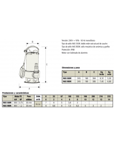 ELECTROBOMBA SUMERGIBLE PARA ACHIQUE NAS 2