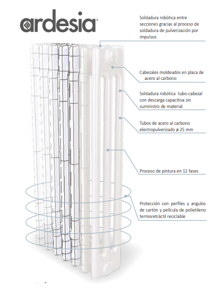 Radiatore decorativo BAXI ARDESIA