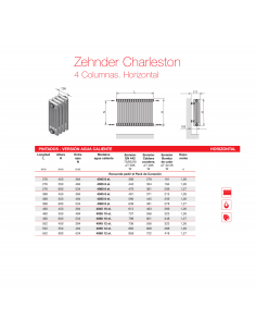Radiador Decorativo Zehnder Charleston 4 Columnas Horizontal 2