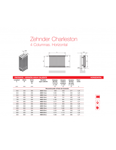 Radiador Decorativo Zehnder Charleston 4 Columnas Horizontal