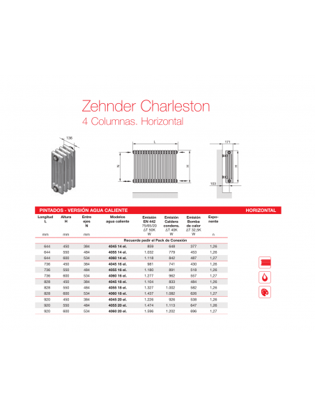 Radiador Decorativo Zehnder Charleston 4 Columnas Horizontal Radiador Decorativo Zehnder Charleston 4 Columnas Horizontal