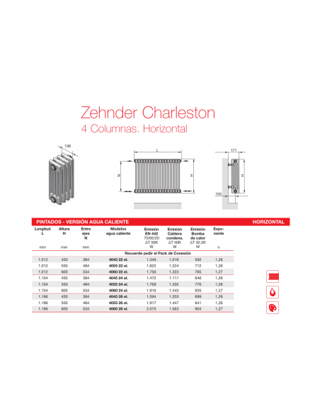 Radiador Decorativo Zehnder Charleston 4 Columnas Horizontal Radiador Decorativo Zehnder Charleston 4 Columnas Horizontal