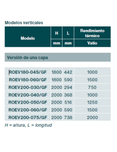 ZEHNDER RODA ELECTRIC Termoarredo 2