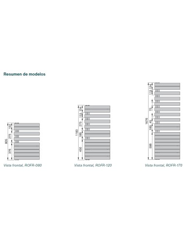 Aquecedor de toalhas ZEHNDER RODA SPA ASYM ELEC.
