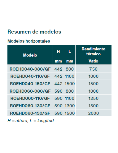 ZEHNDER RODA Electric Designer Radiator