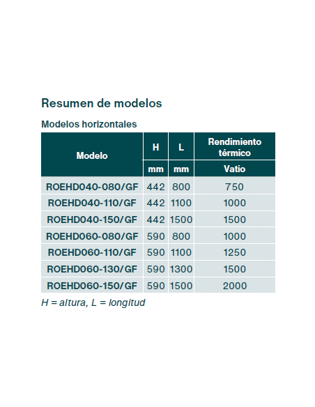 Radiador Decorativo ZEHNDER RODA ELECTRIC