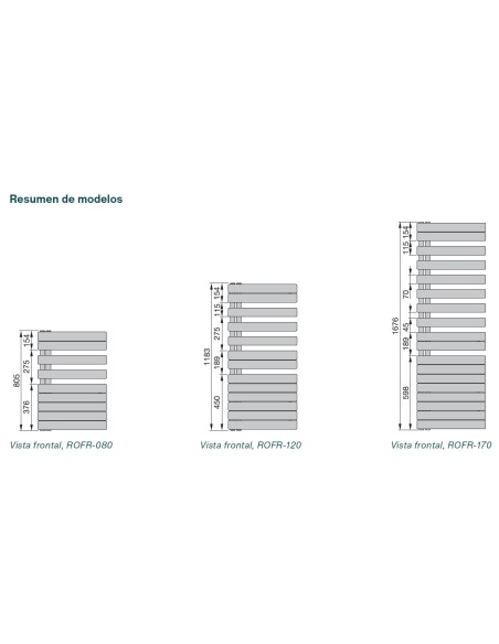 Aquecedor de toalhas ZEHNDER RODA SPA ASYM