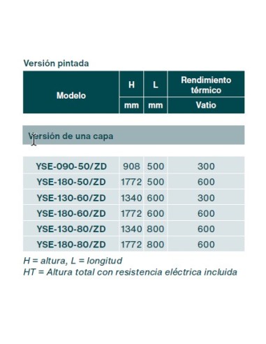 Radiador de toalhas ZEHNDER YUCCA ELECTRIC ASYM.