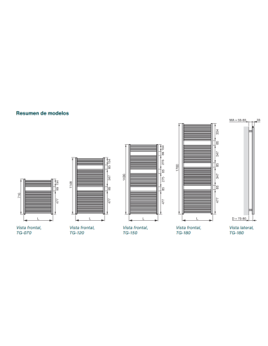 Radiador Toallero ZEHNDER TOGA