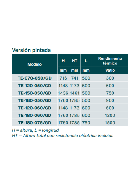 Radiador Toallero ZEHNDER TOGA ELÉCTRICO