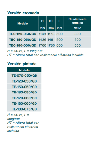 Radiador Toallero ZEHNDER TOGA ELÉCTRICO