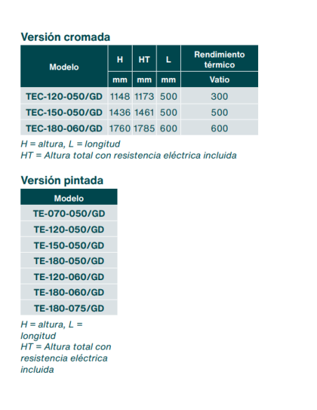 Radiador Toallero ZEHNDER TOGA ELÉCTRICO