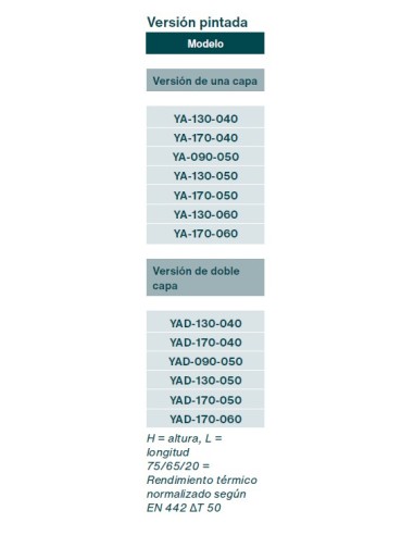 Radiador de toalhas ZEHNDER YUCCA ASYM.
