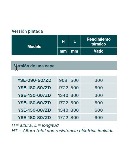 Radiador Toallero ZEHNDER YUCCA ELÉCTRICO