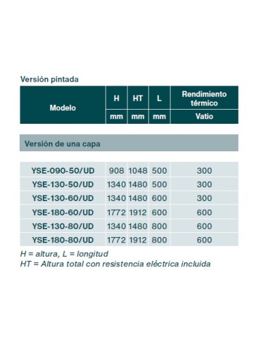 Radiador Toallero ZEHNDER YUCCA ELÉCTRICO
