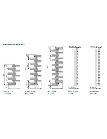 Radiador Toallero ZEHNDER YUCCA