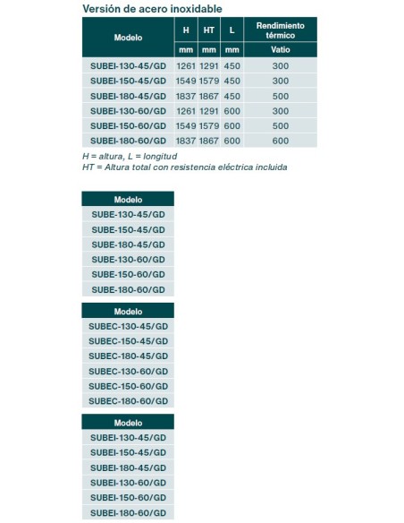 Radiador de toalhas ZEHNDER SUBWAY ELECTRIC.