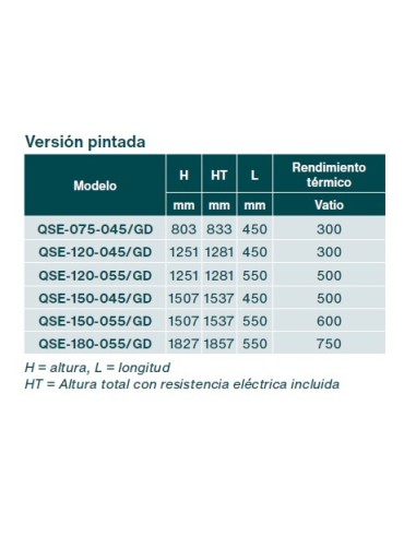 Radiador Toallero ZEHNDER QUARO SPA ELÉCTRICO