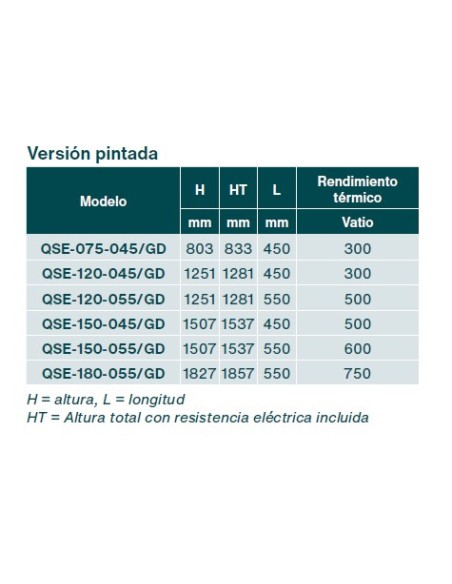 Radiador Toallero ZEHNDER QUARO SPA ELÉCTRICO