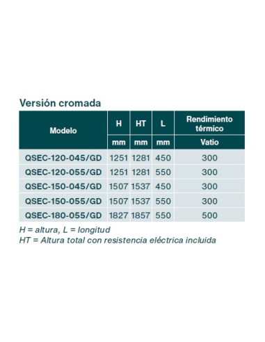 Radiador Toallero ZEHNDER QUARO SPA ELÉCTRICO