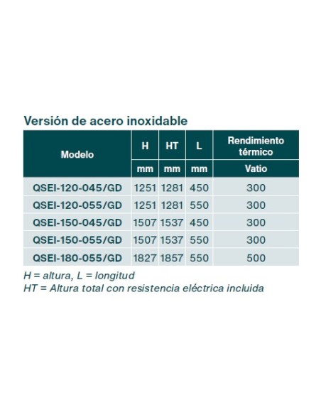 Radiador Toallero ZEHNDER QUARO SPA ELÉCTRICO