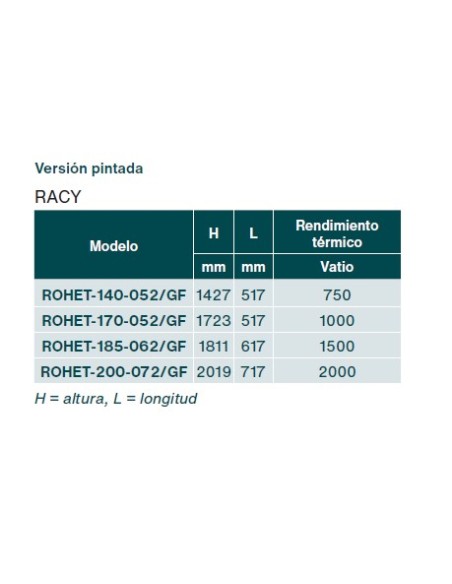 Radiador Decorativo ZEHNDER TIMIA ELÉCTRICO