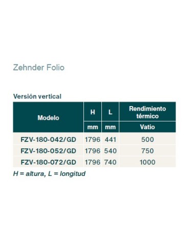Radiador Toallero ZEHNDER FOLIO HYBRID