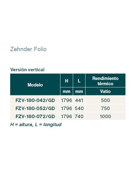 Radiador Toallero ZEHNDER FOLIO HYBRID