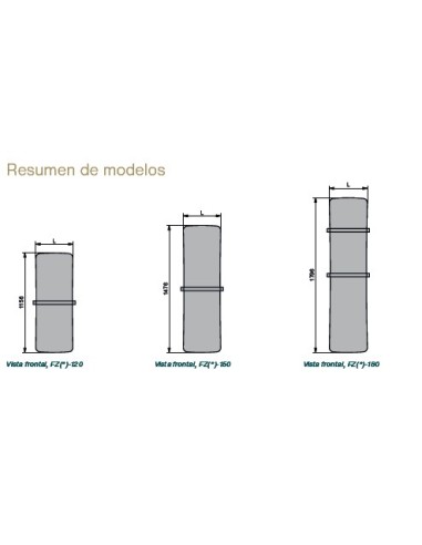Radiador Toallero ZEHNDER FOLIO BELT ELÉCTRICO.