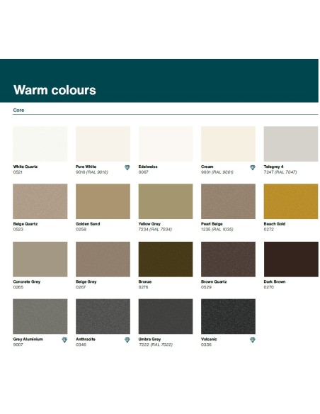 Radiador Toallero ZEHNDER FOLIO BELT ELÉCTRICO.