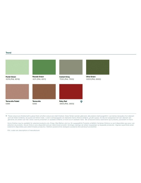 Radiador Toallero ZEHNDER FOLIO BELT ELÉCTRICO.