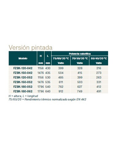 ZEHNDER FOLIO BELT Towel Radiator.