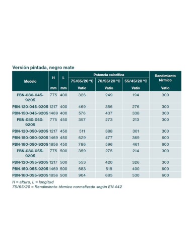 ZEHNDER AURA Towel Radiator