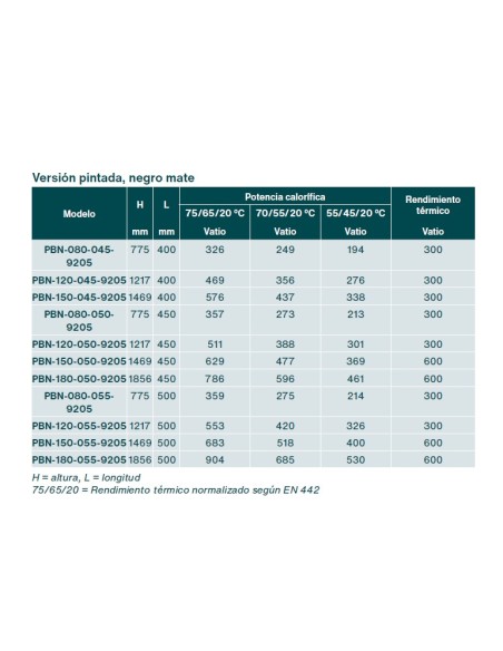 ZEHNDER AURA Towel Radiator