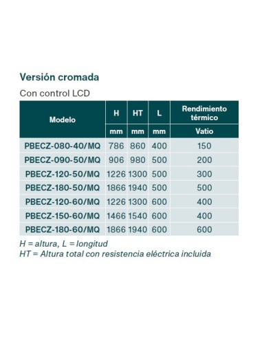 Radiador Toallero ZEHNDER AURA ELÉCTRICO