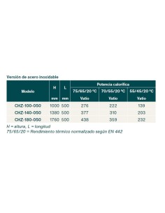 Radiador Toallero ZEHNDER CHIME 2