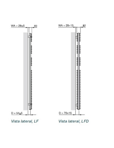 Radiador Toallero ZEHNDER FORMA