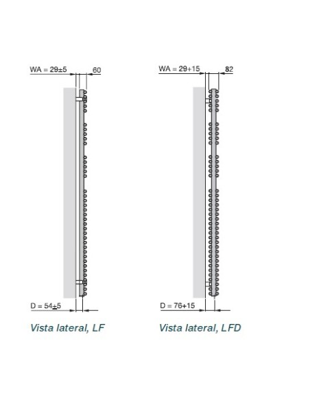 Radiador Toallero ZEHNDER FORMA