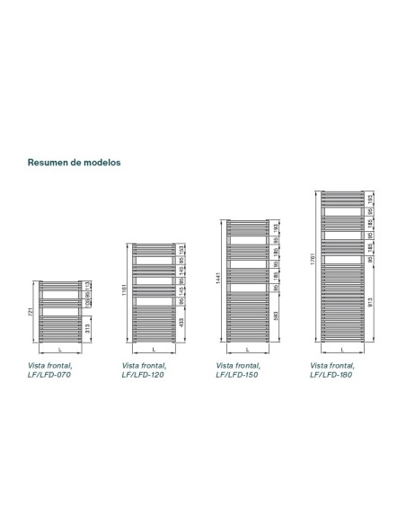 Radiador Toallero ZEHNDER FORMA